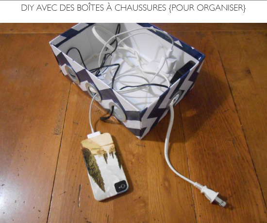 Comment transformer une vieille boîte à chaussures?